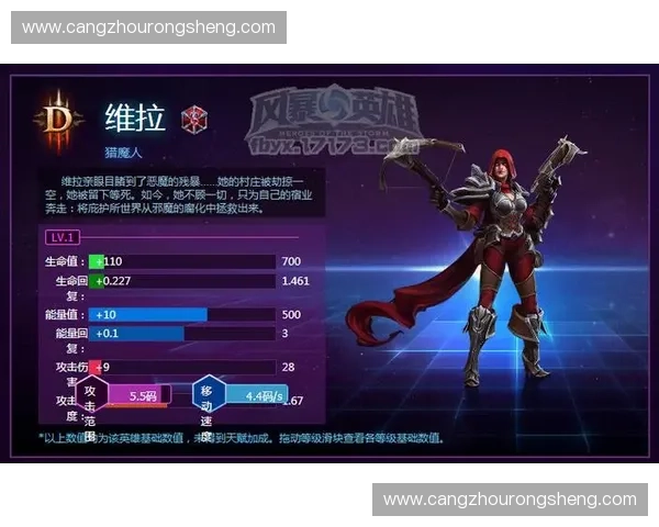 如何高效提升风暴英雄游戏技巧从入门到精通的练习方法